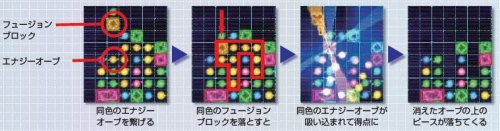 ���������꡼ No.015�Υ���ͥ������ / �������ѥ����KURULIN FUSION��PSP�����˥���饤�����䳫��