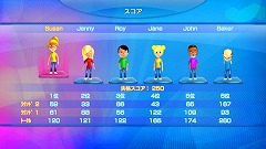 ���������꡼ No.008�Υ���ͥ������ / ��������եȡ�PlayStation Store�ǥ����ɥ������UNO�פ��ۿ�