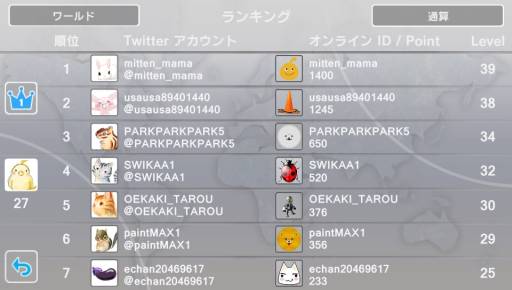 ꡼ No.003 | ֤ͤץåץǡȤ»ܡGRAVITY DAZEפȤΥܥ٥Ȥ