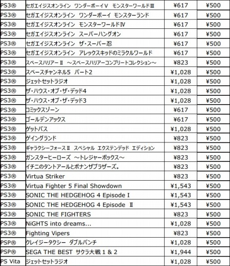 ꡼ No.008 | ॹ󥳥󥻡PS StoreǼ»ܡ֥˥åץ꡼ǾﵡСס֥פʤ43ȥ뤬500ߤ