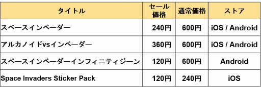 ꡼ No.002Υͥ / ֥ڡ١״ϢץΥ֤2018ǯ131ޤǱĹ4ȥ뤬80󥪥դ