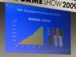 TGS 2009ϡ֥⡼󥳥ȥ顼2010ǯȯפʤSCEκ夬餫