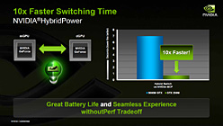 ꡼ No.012 | NVIDIAΡPCGPUGeForce GTX 280M/260MסGeForce GTS 160MȯɽǥȥåPC9800 GTXܡɤϡGeForce GTS 250פ