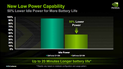 画像ギャラリー No.012のサムネイル画像 / NVIDIA,40nm世代のノートPC向けミドル&エントリーGPUを発表。ついにDX10.1をサポートへ