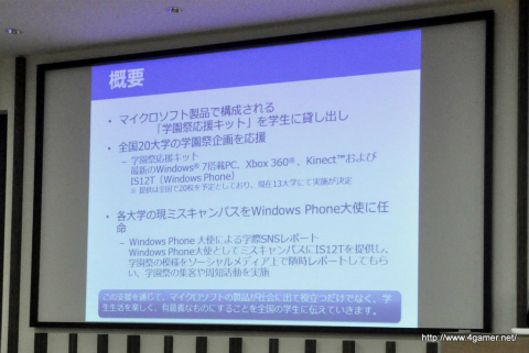 画像集#003のサムネイル/学園祭にWindows 7搭載PC/Windows Phone/Xbox 360＋Kinectを貸し出します——「マイクロソフト学園祭応援キャンペーン」記者発表会をレポート