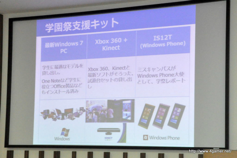 画像集#004のサムネイル/学園祭にWindows 7搭載PC/Windows Phone/Xbox 360＋Kinectを貸し出します——「マイクロソフト学園祭応援キャンペーン」記者発表会をレポート