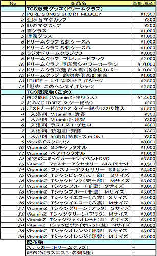 画像ギャラリー No.001のサムネイル画像 / D3 PUBLISHER,TGS 2009で「ドリームクラブ」関連グッズなど販売