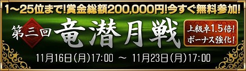 ���������꡼ No.001�Υ���ͥ������ / �֥ĥ�׾޶�����20���ߤ�Ķ������������軰�� ε������פ򳫺�