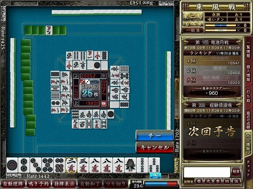 ���������꡼ No.002�Υ���ͥ������ / �֥ĥ�׾޶�����20���ߤ�Ķ������������軰�� ε������פ򳫺�