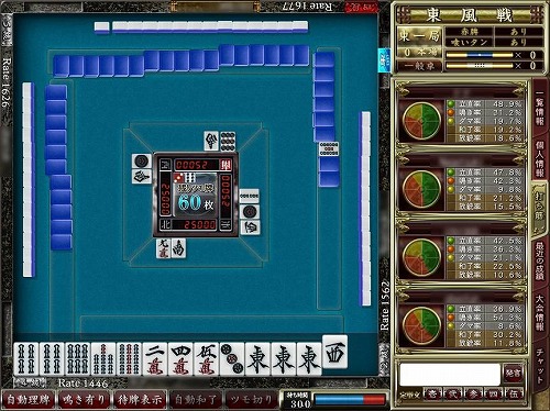 ���������꡼ No.003�Υ���ͥ������ / �֥ĥ�׾޶�����20���ߤ�Ķ������������軰�� ε������פ򳫺�