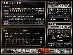 ���������꡼ No.003�Υ���ͥ������ / �֥ĥ�׾޶�����80���߰ʾ塣4��Ϣ³����8��Ρ���ε��פ򳫺�