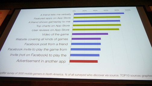#008Υͥ/Х륲ڤư趦ͭˤꡣץ쥤ư趦ͭӥEveryplayפҲ𤹤Unite Japan 2014׹ֱݡ