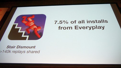 #012Υͥ/Х륲ڤư趦ͭˤꡣץ쥤ư趦ͭӥEveryplayפҲ𤹤Unite Japan 2014׹ֱݡ