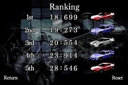 ��peakvox�� Rev Counter