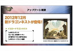 ꡼ No.071Υͥ / ֥ե֡פϪܤ줿Hangame Festival2012׸ȾΥơ٥Ȥݡ 