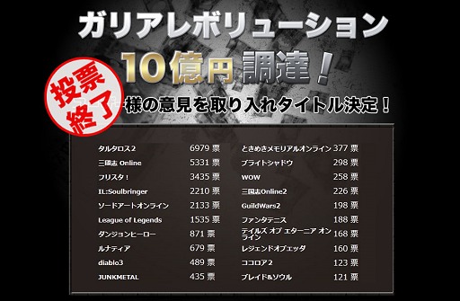 ꡼ No.004 | Ȱ¿!!77ɤɤֲȤʤäƵäƤMMORPG֥ʥ֥쥤ɡסαĲҤʹޤѤä