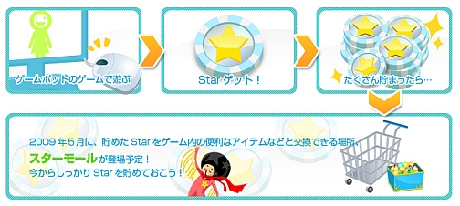 ������#001�Υ���ͥ���/�ޥ��졼���ǥ����ƥ����ä��㤪������������ݥåȤΥݡ����륵���ȡ�Postar�פ����������ץ�