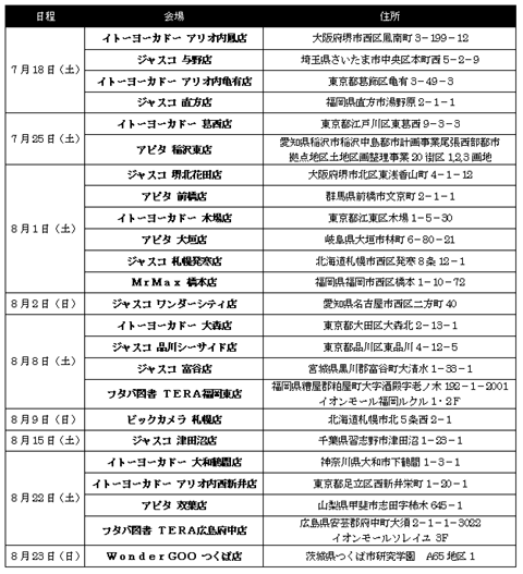 ꡼ No.002 | ֤פפ7פȯͷܤ14ƻܸθ»