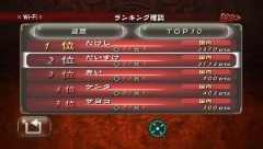 ꡼ No.004 | Wii⥳ǡȥ롼ɤˡȯưRTS521ȯ䤵֥ȥ֥ޥåפΥץࡼӡ4Gamer˥å