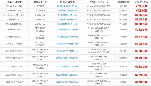 画像ギャラリー No.001のサムネイル画像 / アークでクリスマス/歳末セールがスタート。SSD搭載PCの特価販売やGTX 1070搭載カードの値引きを実施中