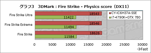 ꡼ No.023Υͥ / ȥץSunSisterΥPCPUBGŬ˥ץ쥤뤿Υǥȥå׵פμϤ