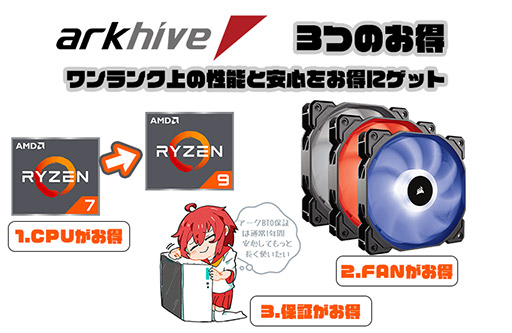 ���������꡼ No.002�Υ���ͥ������ / �������ǥ����꡼���ޡ������ڡ��󤬤Ϥ��ޤ롣BTO PC��CPU̵�����åץ��졼�ɤʤɤ�»�