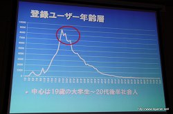 ꡼ No.011 | Ӥ򿭤Ф饤󥲡γȯȱĤΥݥȤȤϡ2Japan Creator's Networkॻߥʡݡ