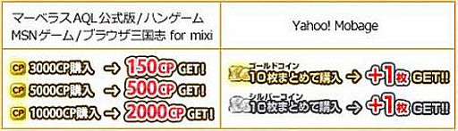 ���������꡼ No.002�Υ���ͥ������ / �֥֥饦������֡�R�ʾ���𾭥����ɽи�Ψ��2�ܤˤʤ륭���ڡ���