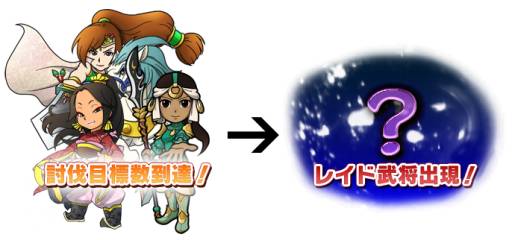 画像ギャラリー No.002のサムネイル画像 / 「ブラウザ三国志」討伐戦に女性武将のみが出現するイベントを開催中