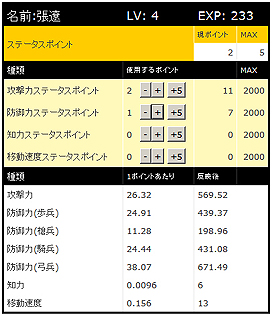 ꡼ No.031 | PR֥֥ۡ饦֡פϼڤȶĥʻĥࡣӥ5ǯܤܺ򡤺ϤƤߤ褦