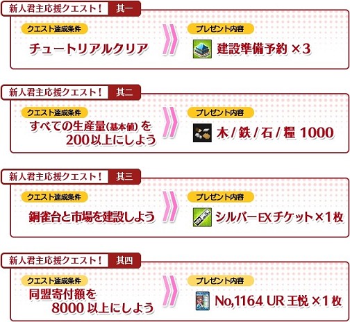 ꡼ No.010Υͥ / ڲPR֥֥ۡ饦֡ס֥饦Ķ֥ȥǷ㥢ĤʻƤ˾Ф