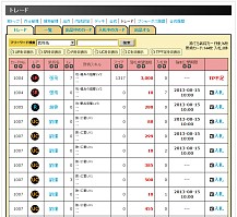 ꡼ No.038 | ʤ롤ǤäѤƤ֥֥饦֡פȡ֥֥饦 󥰥饤󥰡סɤΤȤɤä٤ФΤͤƤߤ