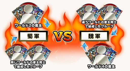 ���������꡼ No.002�Υ���ͥ������ / �֥֥饦������֡�PvP���ò��Υ���ƥ�ġ�����磻�٥�ȡ�������ˡפλ�������ȥ꡼����������