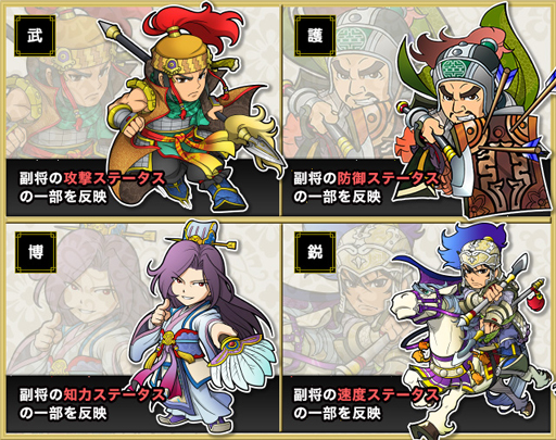 画像ギャラリー No.002のサムネイル画像 / 「ブラウザ三国志」,大型アップデートを実施。新機能「副将」が登場