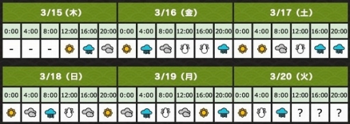 ꡼ No.015 | ֥֥饦֡ץåץǡθ٥ȡŷݤפλϿ档ǤʼʤŷǲѤΤѡͽۤ