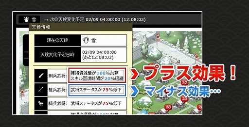 画像ギャラリー No.006のサムネイル画像 / 「ブラウザ三国志」,新兵科「斧」と新機能「天候」の体験イベント事前登録がスタート
