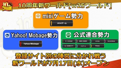 ꡼ No.004 | ֥֥饦֡פΡ10ǯǰե󴶼պספݡȡ10ǯåץǡȤǼ»ܤ俷ǽɲäξܺ٤