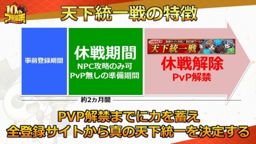 ꡼ No.005 | ֥֥饦֡פΡ10ǯǰե󴶼պספݡȡ10ǯåץǡȤǼ»ܤ俷ǽɲäξܺ٤