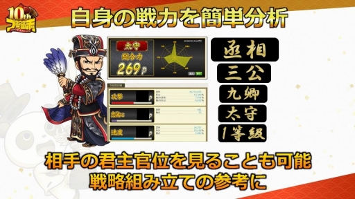 ꡼ No.008 | ֥֥饦֡פΡ10ǯǰե󴶼պספݡȡ10ǯåץǡȤǼ»ܤ俷ǽɲäξܺ٤