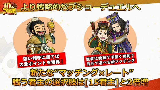 ꡼ No.010 | ֥֥饦֡פΡ10ǯǰե󴶼պספݡȡ10ǯåץǡȤǼ»ܤ俷ǽɲäξܺ٤