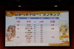 ꡼ No.026 | ֥֥饦֡פΡ10ǯǰե󴶼պספݡȡ10ǯåץǡȤǼ»ܤ俷ǽɲäξܺ٤