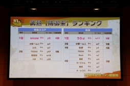 ꡼ No.029 | ֥֥饦֡פΡ10ǯǰե󴶼պספݡȡ10ǯåץǡȤǼ»ܤ俷ǽɲäξܺ٤