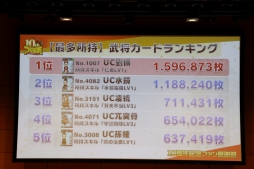 ꡼ No.031 | ֥֥饦֡פΡ10ǯǰե󴶼պספݡȡ10ǯåץǡȤǼ»ܤ俷ǽɲäξܺ٤