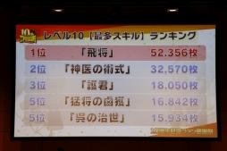 ꡼ No.032 | ֥֥饦֡פΡ10ǯǰե󴶼պספݡȡ10ǯåץǡȤǼ»ܤ俷ǽɲäξܺ٤