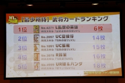 ꡼ No.033 | ֥֥饦֡פΡ10ǯǰե󴶼պספݡȡ10ǯåץǡȤǼ»ܤ俷ǽɲäξܺ٤