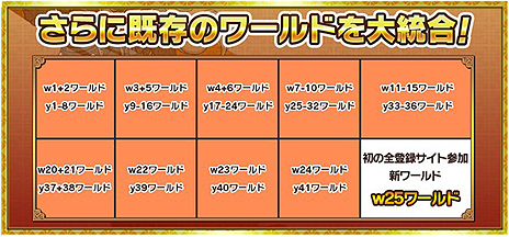 ꡼ No.005 | ֥֥饦֡10ǯåץǡȤ»ܡɡw25ɡפǤϡϿйŷפ