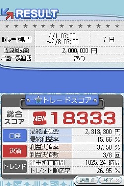 ������#004�Υ���ͥ���/������NDS�֥ޥͥ�1000���ͤ�FX�ȥ졼�˥󥰡פ�6��4����ȯ��