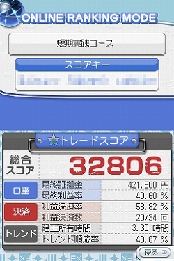 ������#003�Υ���ͥ���/�֥ޥͥ�1000���ͤ�FX�ȥ졼�˥󥰡ס��쥳���ɥ�󥭥���񳫺�