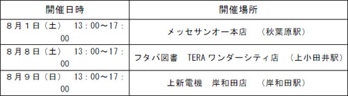 ���������꡼ No.001�Υ���ͥ������ / ��ARMORED CORE 3 Portable�������������˸����ե꡼�����