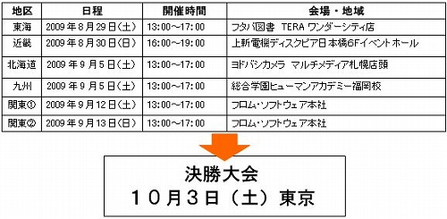 ꡼ No.004 | ARMORED CORE 3 Portableо쥨ȥ꡼ճ
